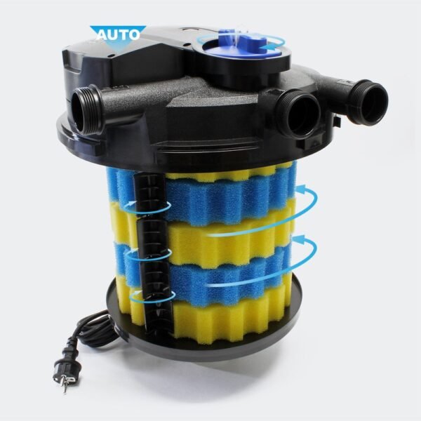 SUNSUN CPF-30000 POND FILTER - Image 2
