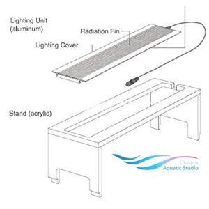 CHIHIROS Plant LED Lighting System | 45cm | 27W with Dimmer